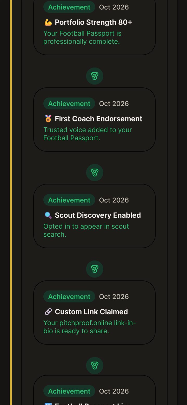 Career timeline showing achievements such as First Coach Endorsement and Custom Link Claimed