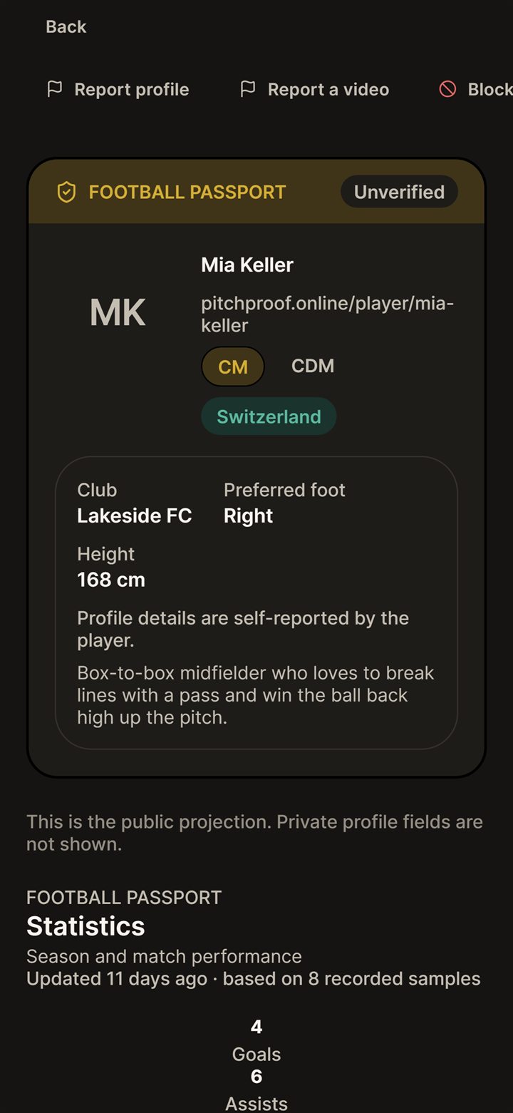 Public Football Passport with club, positions, preferred foot and biography